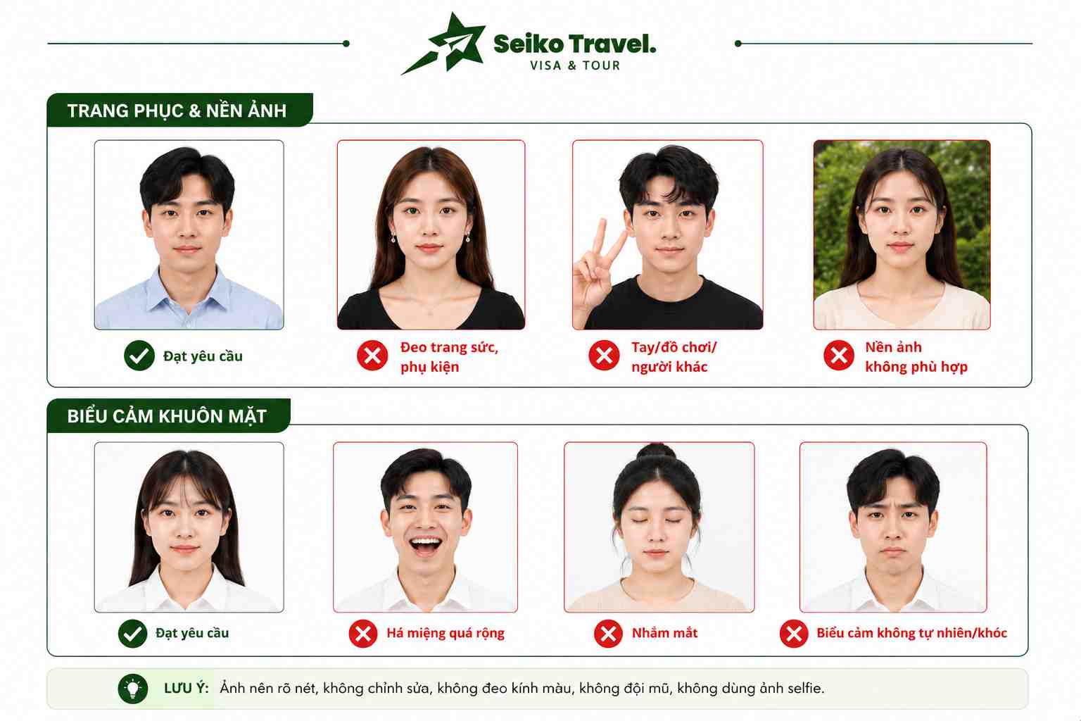 tiêu chuẩn ảnh visa Trung Quốc