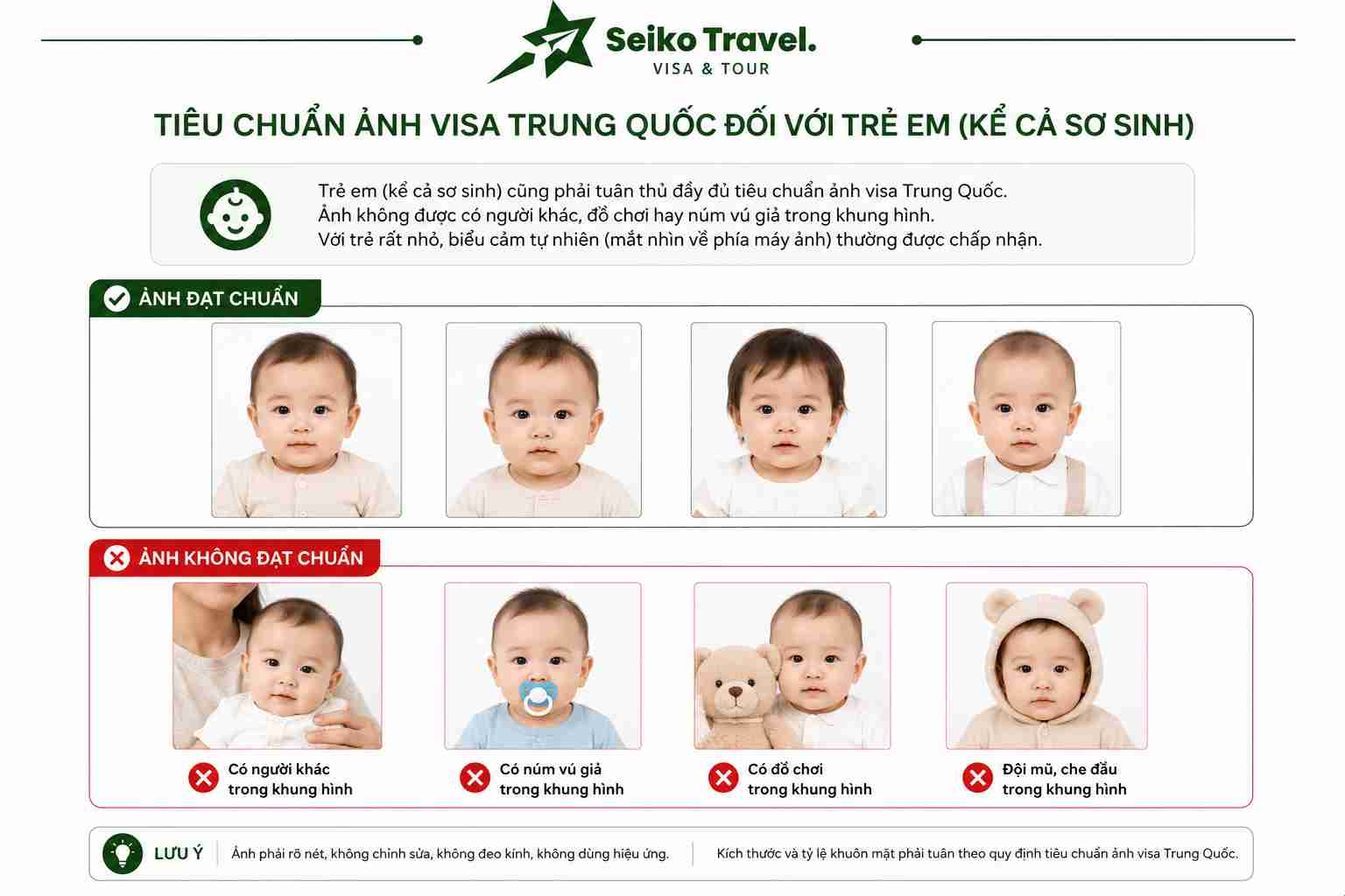 tiêu chuẩn ảnh visa Trung Quốc