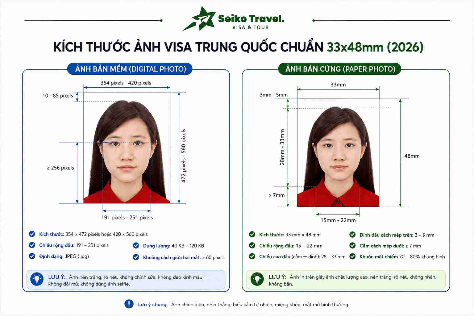 tiêu chuẩn ảnh visa Trung Quốc