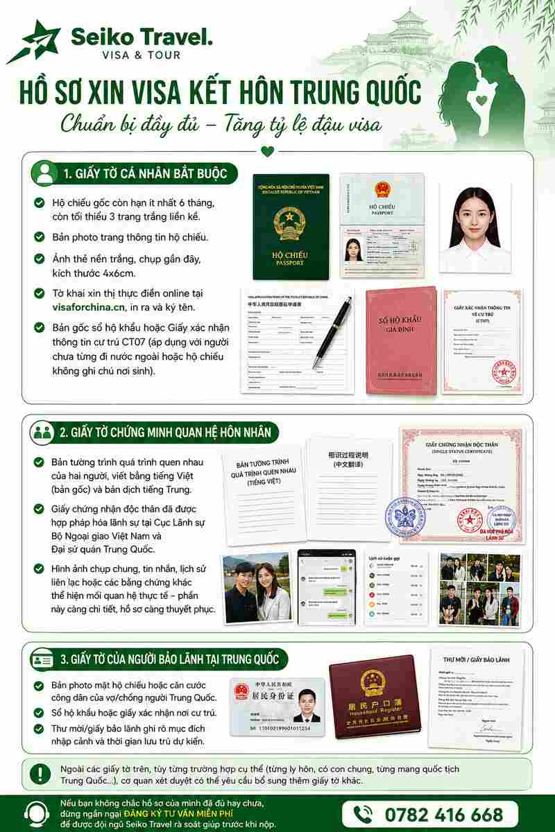 Visa Kết Hôn Trung Quốc 2026: Hồ Sơ, Thủ Tục & Chi Phí Mới Nhất 2 Hồ sơ xin visa kết hôn Trung Quốc đầy đủ cần chuẩn bị